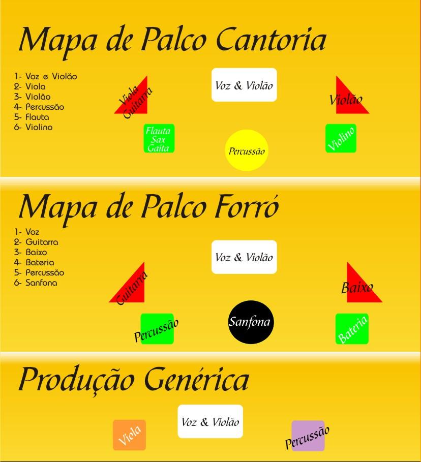 Mapa de Palco